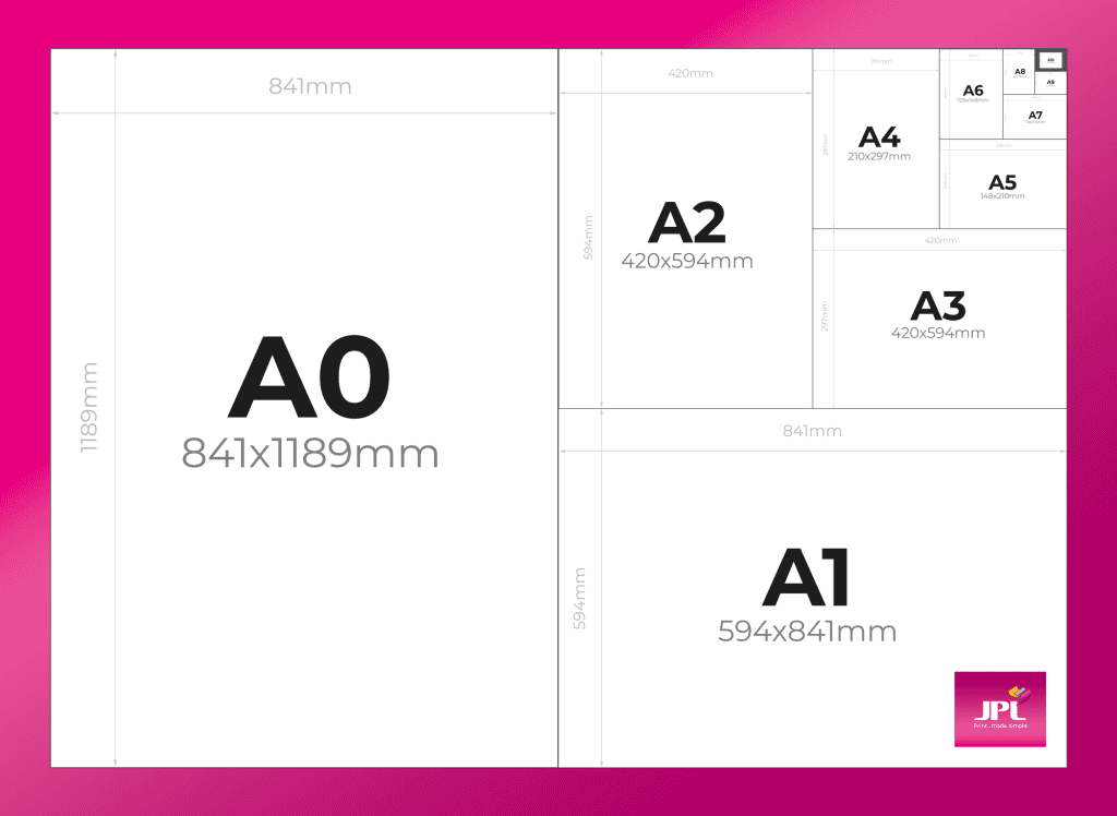 A0-International-A-Sizes-Diagrams
